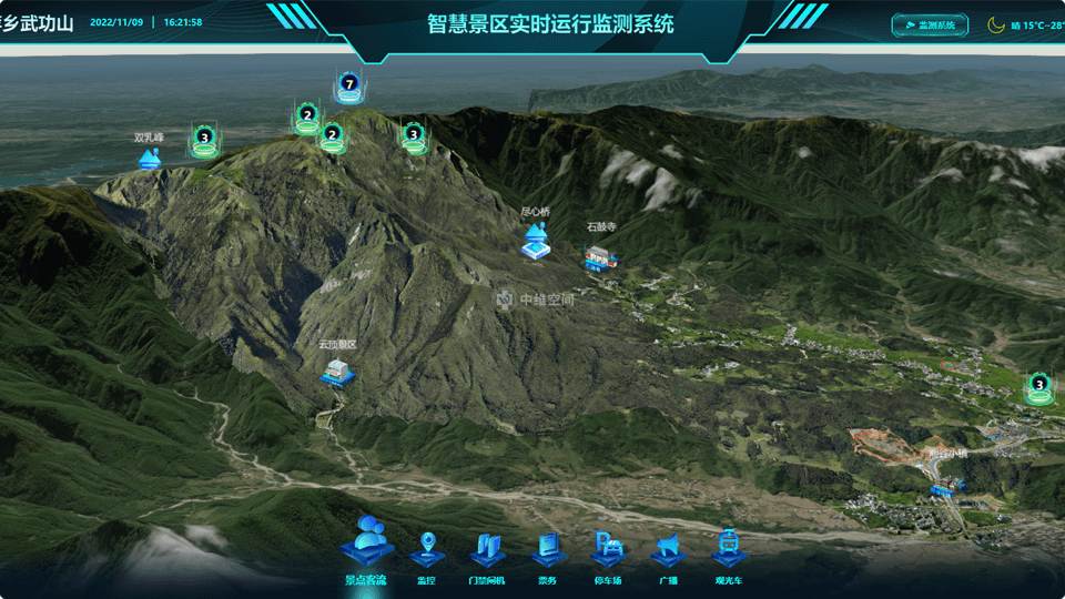 丽江倾斜摄影技术在旅游规划中的应用？